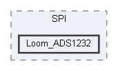C:/Users/jwilt/AppData/Local/Arduino15/packages/loom4/hardware/samd/4.5/libraries/Loom/src/Sensors/SPI/Loom_ADS1232