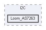 C:/Users/jwilt/AppData/Local/Arduino15/packages/loom4/hardware/samd/4.5/libraries/Loom/src/Sensors/I2C/Loom_AS7263