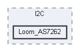C:/Users/jwilt/AppData/Local/Arduino15/packages/loom4/hardware/samd/4.5/libraries/Loom/src/Sensors/I2C/Loom_AS7262